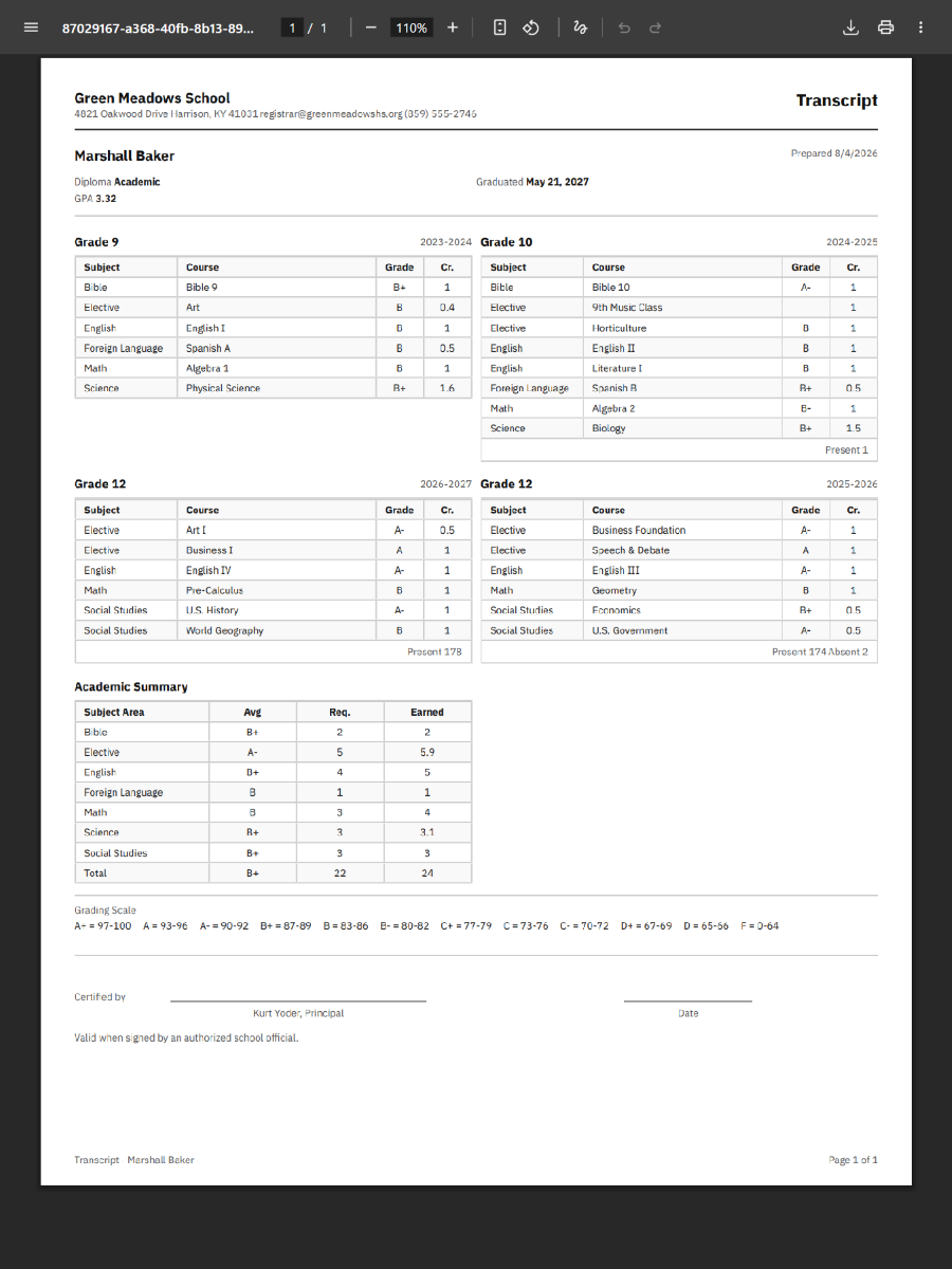 Sample multi-year student transcript with GPA and course history